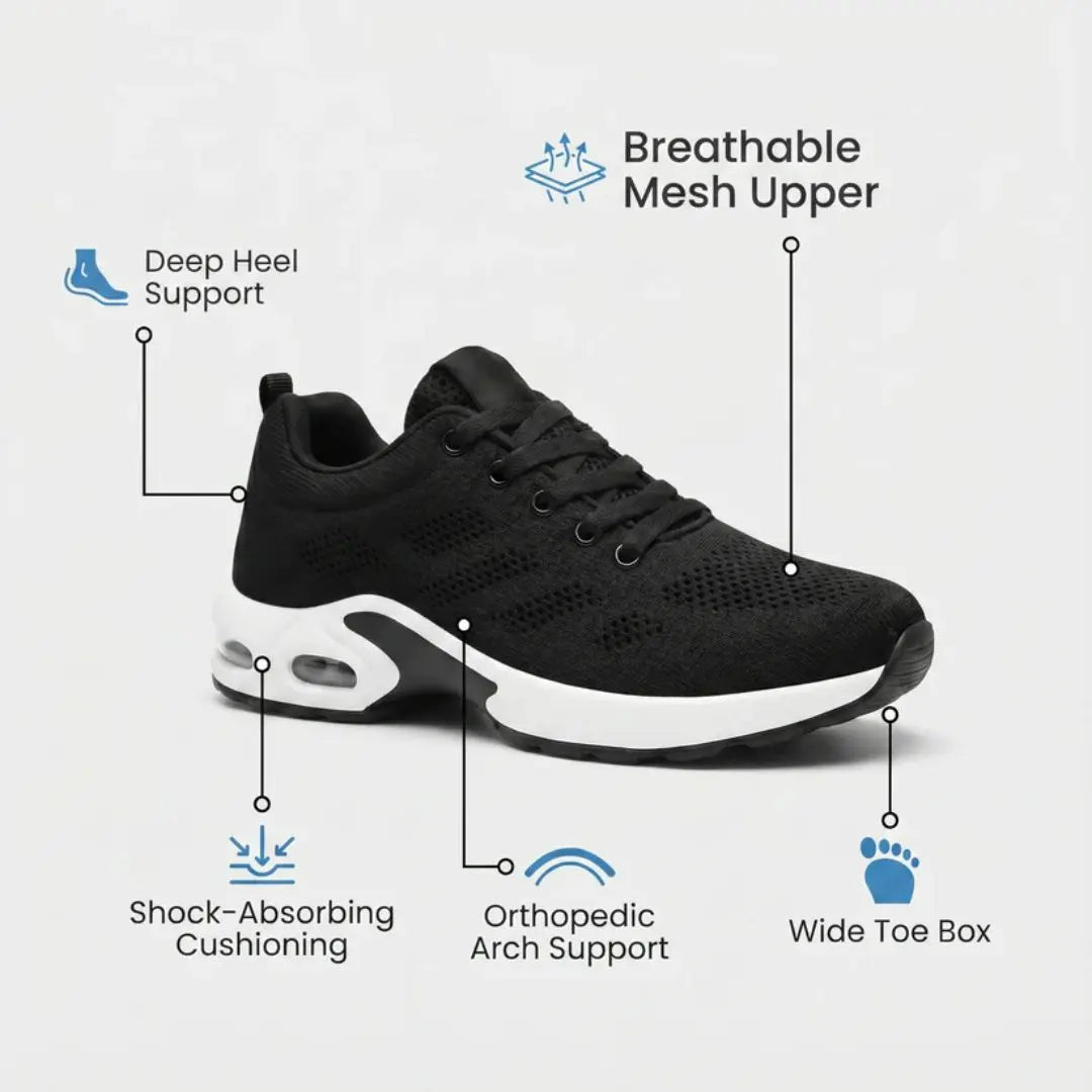 Plush - Women's Premium Orthopedic Sneakers
