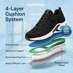 Plush - Women's Premium Orthopedic Sneakers
